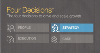 Strategy Decisions   Questions  resized 600