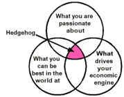 hedgehog2-resized-600.gif hedgehog2-resized-600.gif