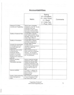 sample_job_scorecard_accoutnabilties-resized-600
