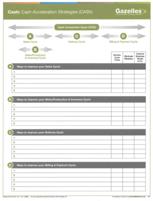 CASH-CashConversionCycleIP-resized-600.jpg