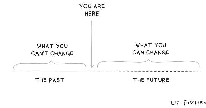 Advice Guides You Toward What You can do Right - Liz Fosslien - Hidden Potential 