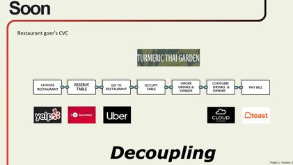 Customer Centric Turmeric Thai Rest SOON (Unlocking the Customer Value Chain)