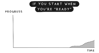 If you Start When Youre Ready - Liz Fosslien - Hidden Potential 