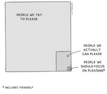 People We Should Focus on Pleasing - Liz Fosslien - Hidden Potential 