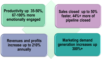 Smart_Tribe_Stats