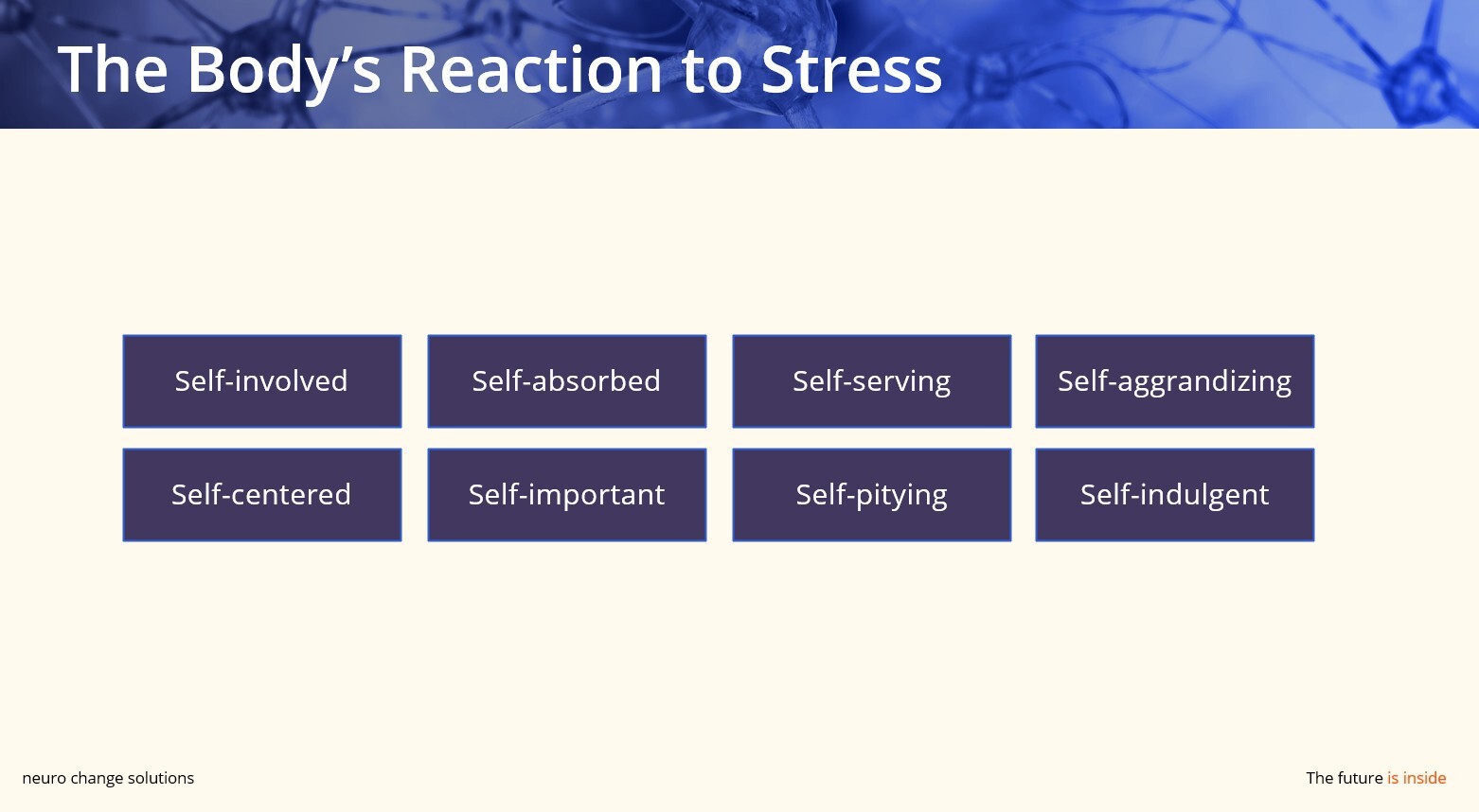 The Bodys Reaction to Stress - Fear Pain Anger Self Preservation Change Your Mind Create New Results