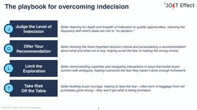 The Jolt Effect - Playbook for Overcoming Indecision
