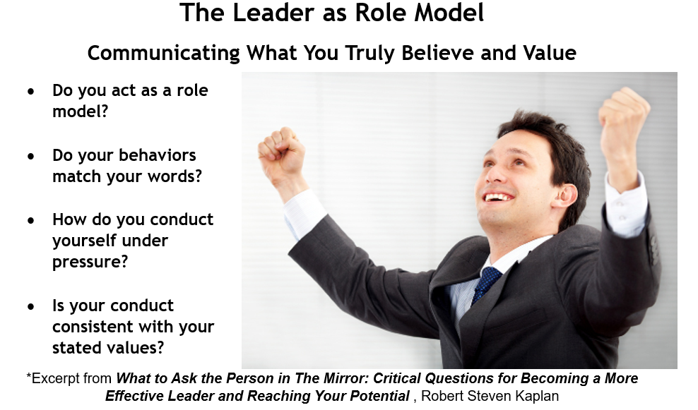 The Leader as Role Model - Communicate What You Believe & Value - What to Ask the Person in the Mirror