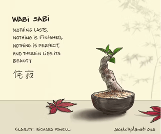 Wabi Sabi - Richard Powell poem