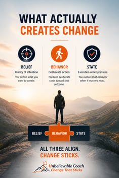 What Actually Creates Change 5-04-26