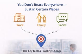 You Don’t React Everywhere—Just in Certain Places - Environment Effect -Culture 4-06-26