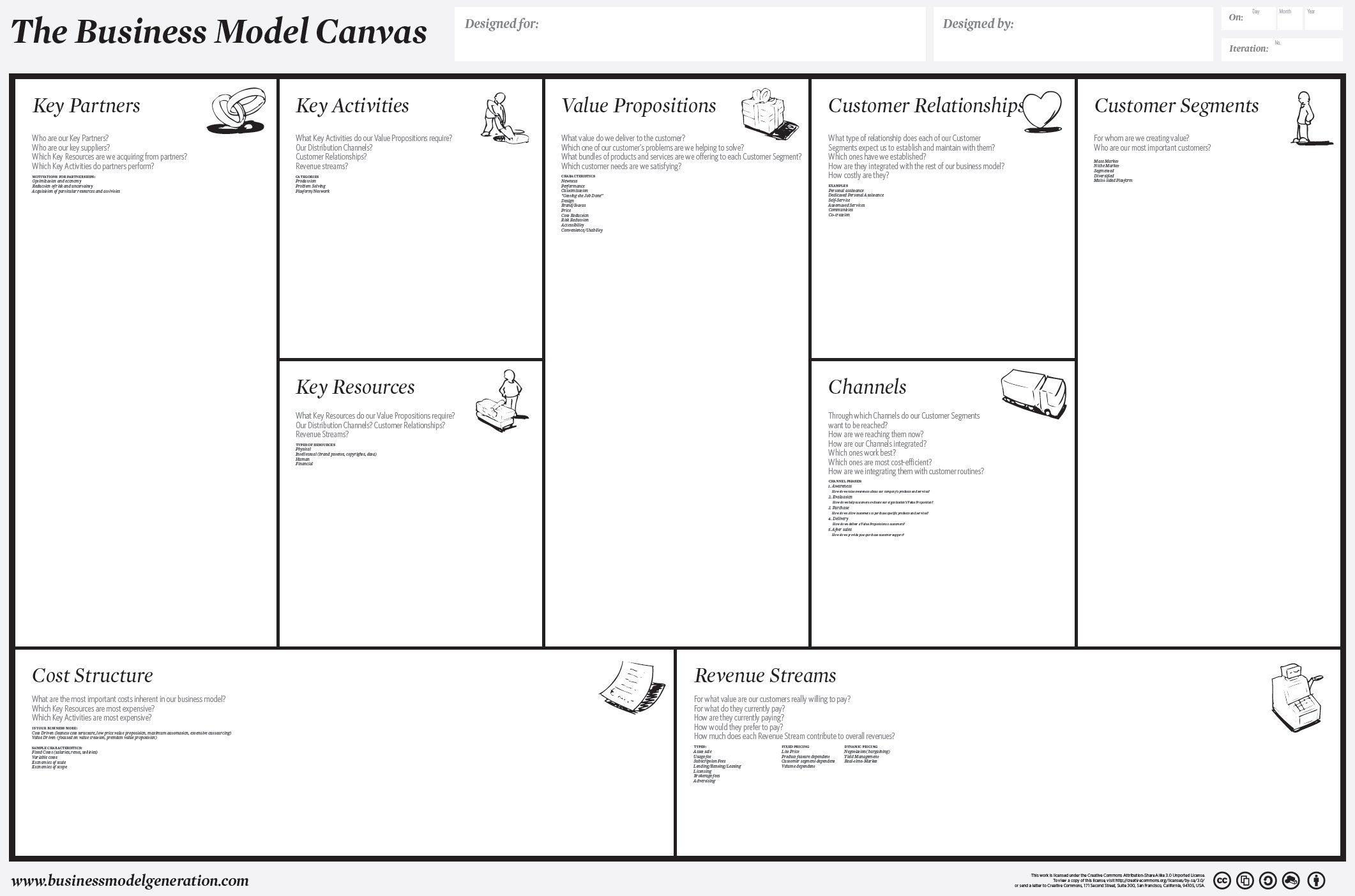 business-model-canvas