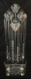 BE-CI Core Value Award.png