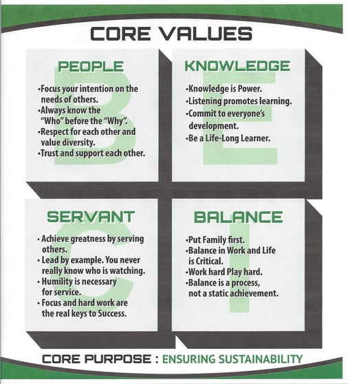 BE-CI Core Values.jpg