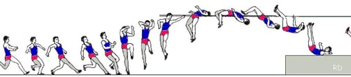 Fosbury flop diagram.jpg