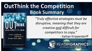 Outthink-the-Competition_Book-summary-1.jpg Outthink-the-Competition_Book-summary-1.jpg