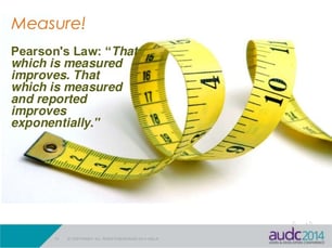 Pearson's Law Tape measure.jpg Pearson's Law Tape measure.jpg