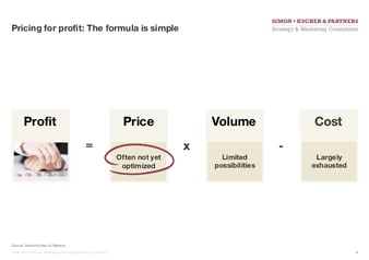 Pricing_for_Profit.jpg