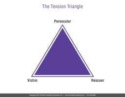 fig8-1_TensionTriangle_audio-1024x793.jpg fig8-1_TensionTriangle_audio-1024x793.jpg