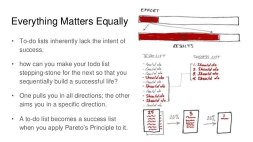 the-one-thing-Everything Matters Equally.jpg